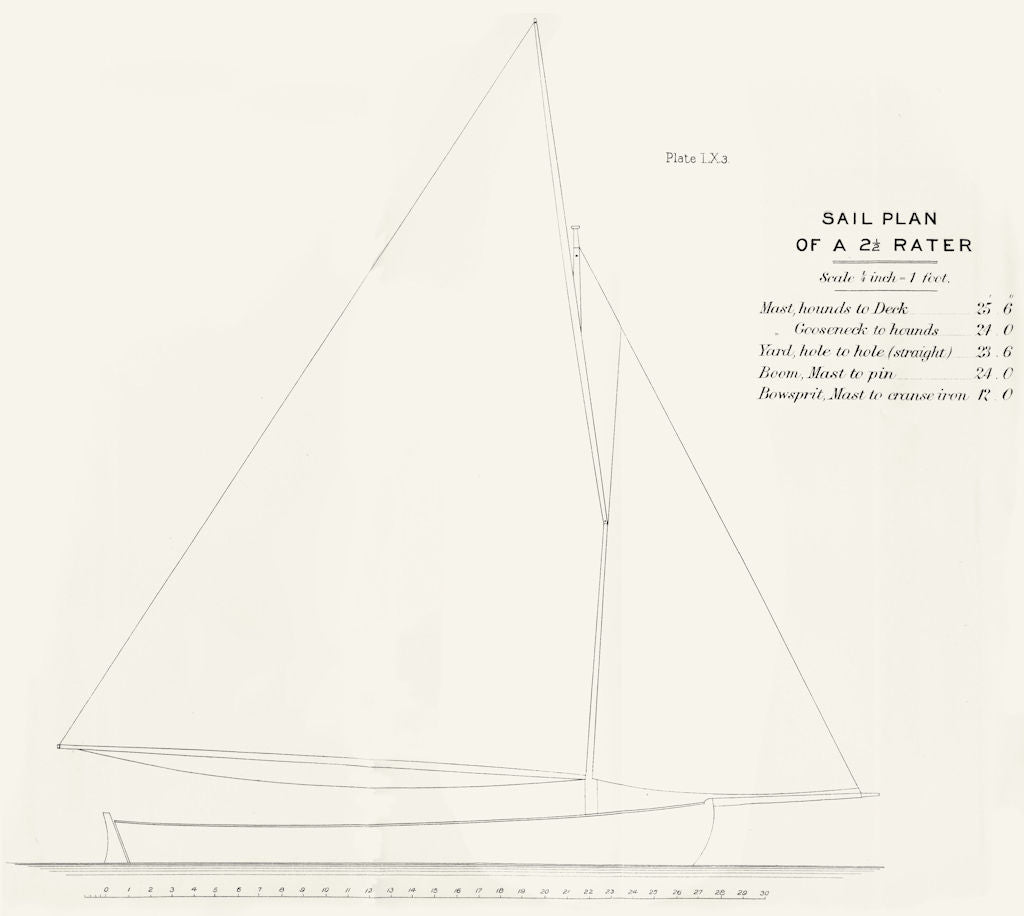 YACHTS. Sail Plan of 2-5 Rater 1891 old antique vintage print picture